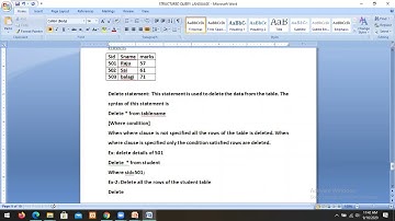 JNTUK-IIICSE-DBMS-SQL