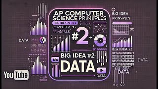 AP CSP 2.1.1 Binary