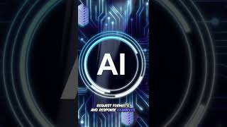 This AI Writes API Docs 😳#AI #AITools #APIDevelopment #Programming #SoftwareEngineer