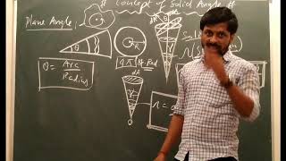 Electrostatics-concept of solid angle jee neet #physicsbyrcsir