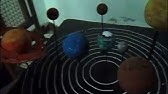 Maqueta de modelos geocéntrico y heliocéntrico - YouTube