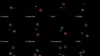 Overview of the Thirty-six Juggling Patterns dataset Profile
