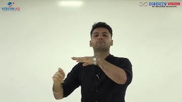 NTSE 2020-21 Simplified Preparation Strategy Exam Pattern & Smart Study | Part 3