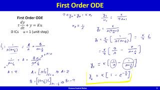 Module 4.1.2 Lecture 19