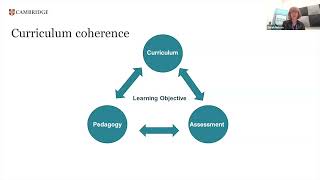 Cambridge Primary and Lower Secondary Wellbeing - Curriculum, Resources, Assessment, and Teaching