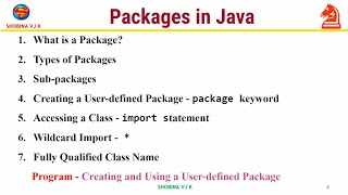 CS25C09 Packages in Java Programming #cs25c09