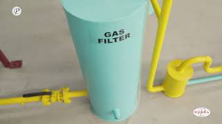 HYDROGEN PRODUCTION TECHNOLOGY BY PAGNISM