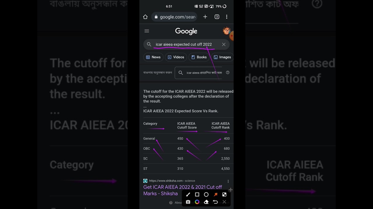 ICAR AIEEA expected cut off list 2022 