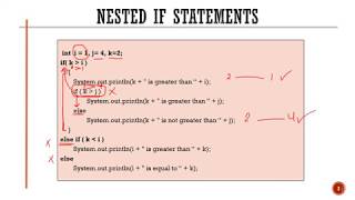 Java Programming Language Lecture6-4: Logical Operators and Nested If Statements