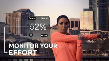 MyZone Personal Effort Monitor - Promo Video