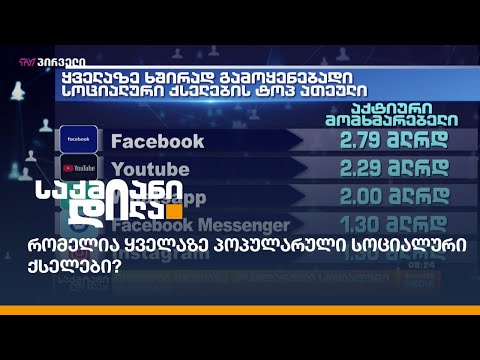 რომელია ყველაზე პოპულარული სოციალური ქსელები?