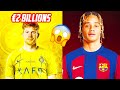 CRAZY TRANSFER MARKET! 🤯 €2 BILLIONS for PLAYERS! XAVI SIMONS&#39; COMEBACK to BARCELONA!?