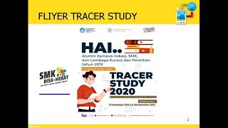 Tutorial Pengisian Kuesioner SMK