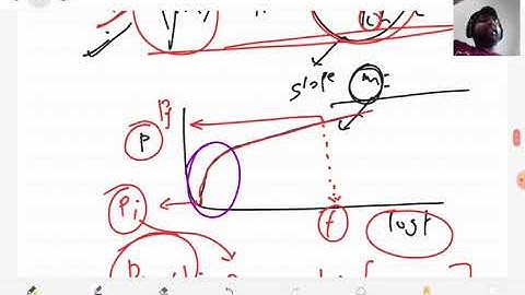 WELL TESTING | LEC 07 | WELL BORE STORAGE EFFECT