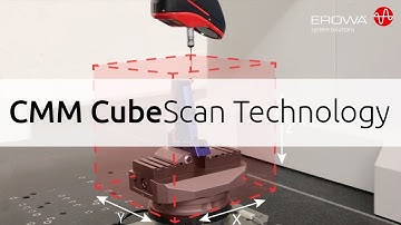 CMM CubeScan Technology - simple highspeed measuring