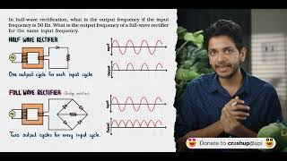 12th Physics NCERT Solutions Oneshot | Chapter 14 Semiconductor Electronics | Vikrant Kirar