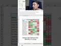 Tutorial Angled Header di Microsoft Excel✨