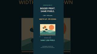 Same image, bigger print? Check pixels per inch.