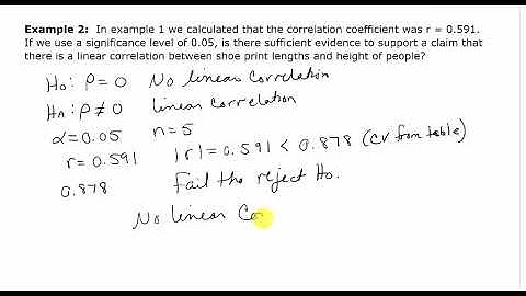 Is There Linear Correlation