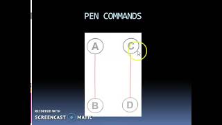 Class 3 Using Primitives Part 5 Updated