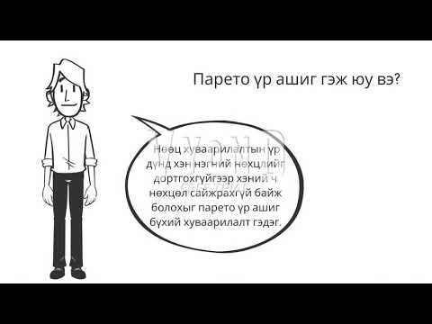 Видео: ҮХААЯ: шаардлагатай бол бордоо үйлдвэрлэгчид зах зээлийн үнийг барихад бэлэн байна