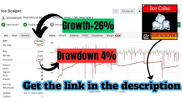 Ice Cube Scalper v3.3 MT4 – Fully Automated Gold & Forex Scalping EA