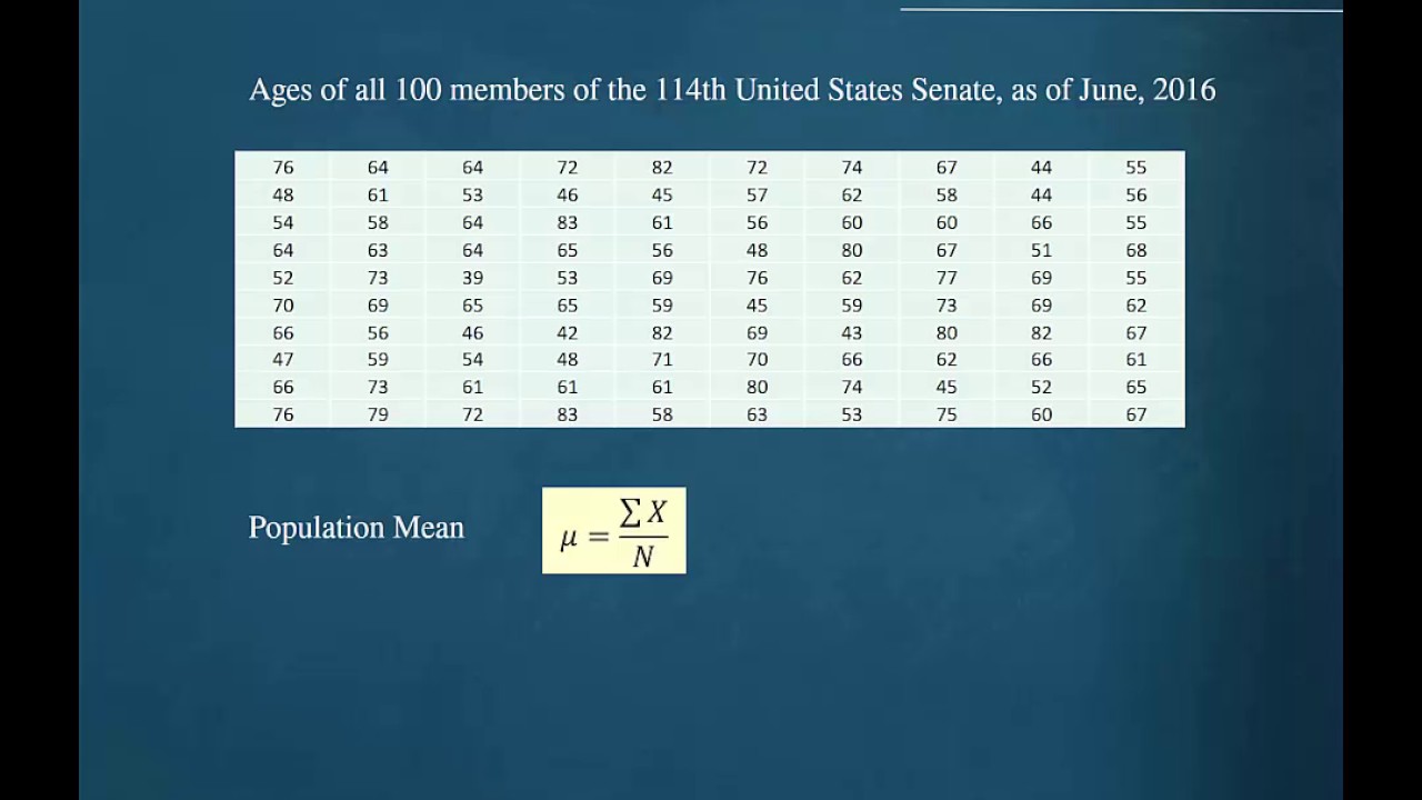3 1 Find The Population Mean YouTube