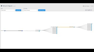 Network Diagram on ISP Digital Software (ISP Management & Billing Software) screenshot 1