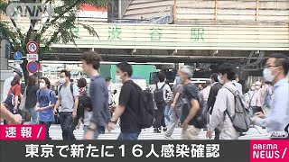 東京で新たに16人感染　20人下回るのは今月10日以来(20/06/17)