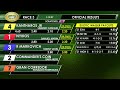 January 18, 2025  Race 3