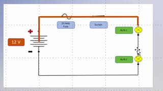 What Every Circuit Needs   Applied to a Circuit Wealth