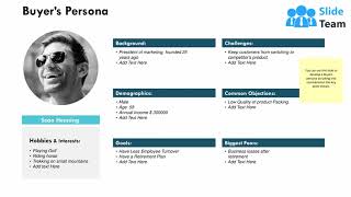 Buyers Persona Ppt Powerpoint Presentation Layouts Inspiration