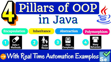 4 pijlers van OOP in Java | Echte automatiseringsvoorbeelden in het Selenium POM-framework