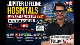Jupiter Lifeline Hospital Stock Analysis [2026 Update] - After 30% Fall, What’s Next?