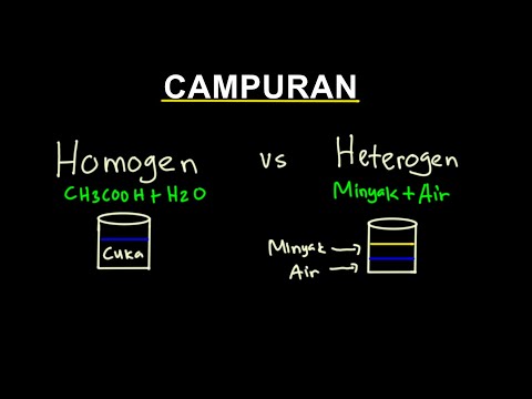 Video: Apakah argon homogen atau heterogen?