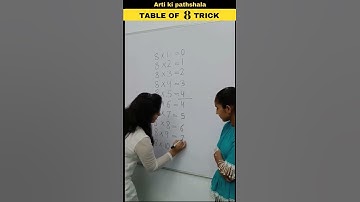 Easy way to Learn Table of 8/Multiplication Table of 8/Short Trick #shorts #shortsfeed #trending