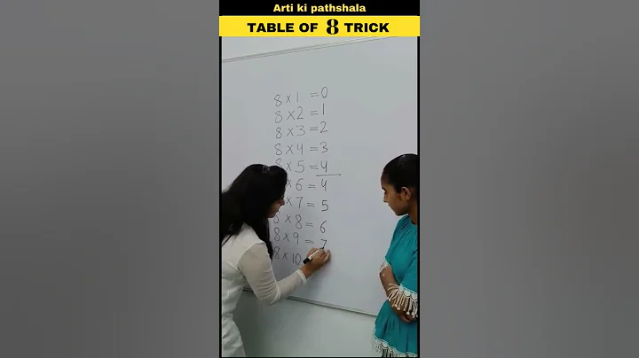 Easy way to Learn Table of 8/Multiplication Table of 8/Short Trick #shorts #shortsfeed #trending