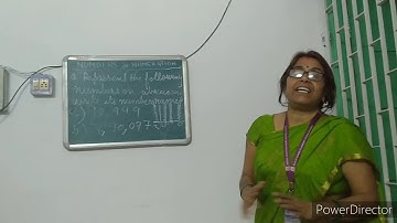 Class-4 Maths ch-1 Numbers and Numeration