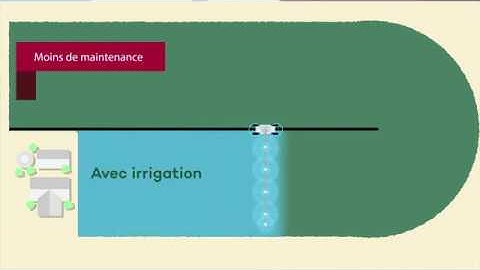 Zimmatic 9520PL Pivoting Lateral (FR)