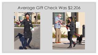 2020 Employees Appreciation Day Video