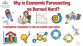 Why is Economic Forecasting so Darned Hard？| Macroeconomics | From A Business Professor