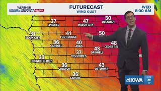 Weather Forecast November 25th