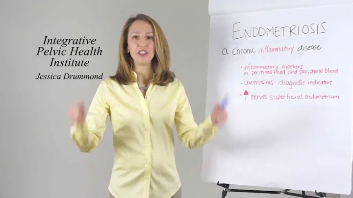 Nutrition for Endometriosis