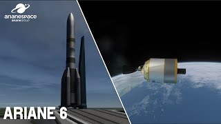 Ariane 6 | ESA