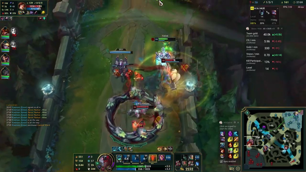 Resistance Yorick (Pearl) Kills Poppy LoL 13.8