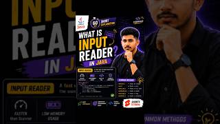 InputReader in Java 🔥 | Fast Input Method for Competitive Programming 🚀