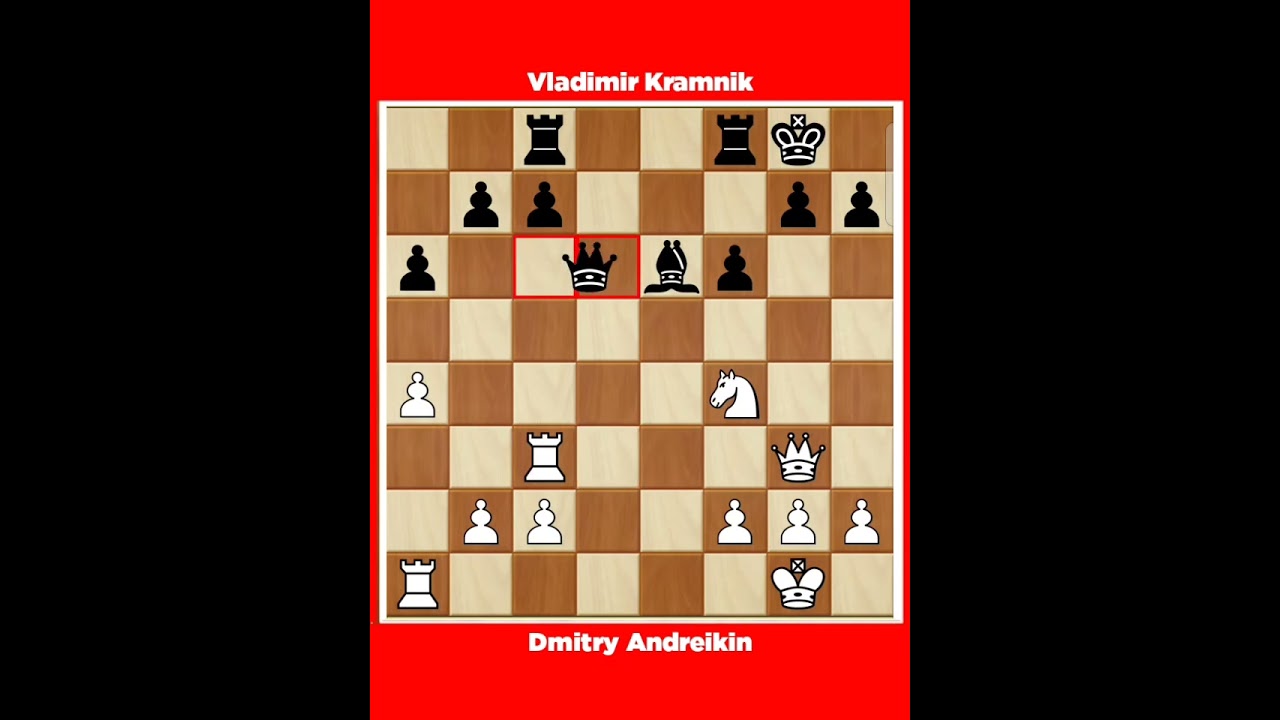 Dmitry Andreikin vs Vladimir Kramnik √ 66th RUS Nizhny Novgorod Russia, 2013.