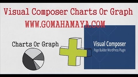 Visual Composer Tutorial for Beginners | Visual Composers Charts Or Graph