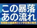 【“あの暴落”再来か】短期筋の売り仕掛けと恐怖の中で仕込む今年2回目の絶好の買い場 #日経平均 #日本株 #米国株 #株式投資 #暴落 #エヌビディア #AIバブル #高市ラリー #サナエノミクス