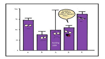 CS484 Project: Kaggle Competition - Ashrae Great Energy Predictor III by Kalyani & Stuti